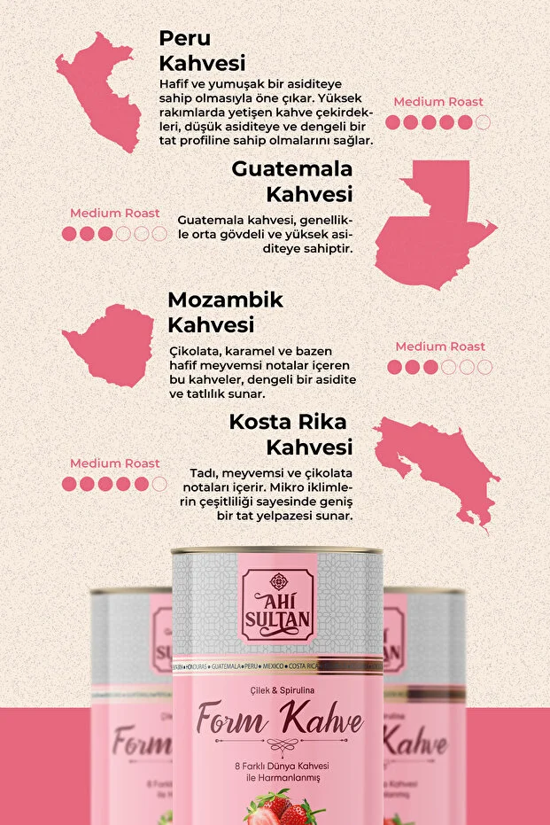Form Kahvesi 8 Farklı Çilek ve Spirulina Içerikli 100 G Form Kahvesi 8 Farklı Çilek ve Spirulina Içerikli 100 G